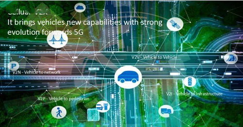 長(zhǎng)安福特EVOS 1.1米長(zhǎng)屏的智能化逆襲 技術(shù)解析與服務(wù)體驗(yàn)