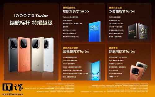 iQOO Z11 Turbo震撼官宣 全新“戰斗精靈”亮相，性能與設計細節全曝光